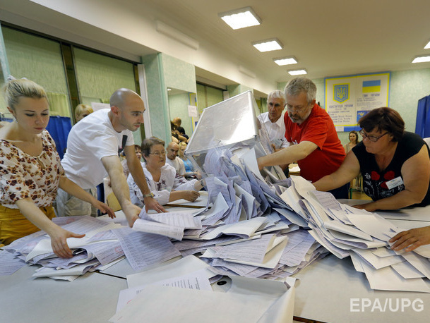 Соцопрос: Если бы выборы президента Украины прошли сейчас, наибольшее количество голосов получил бы Порошенко