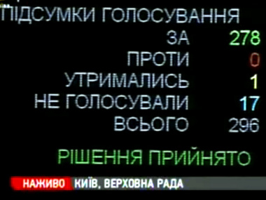 Верховная Рада приняла постановление о роспуске парламента Крыма