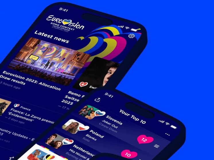  ������������� ������ ����������� 2023 