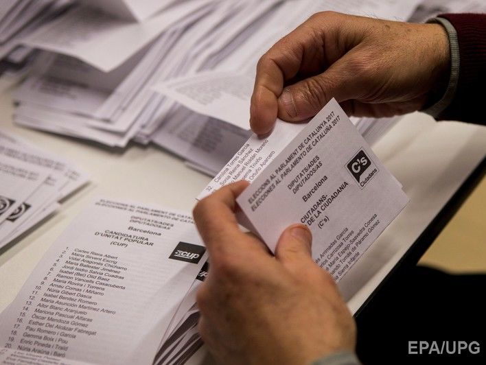 Cторонники независимости Каталонии могут сохранить большинство в местном парламенте &ndash; экзит-полл