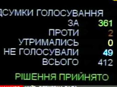 Верховна Рада отменила девять "законов 16 января"
