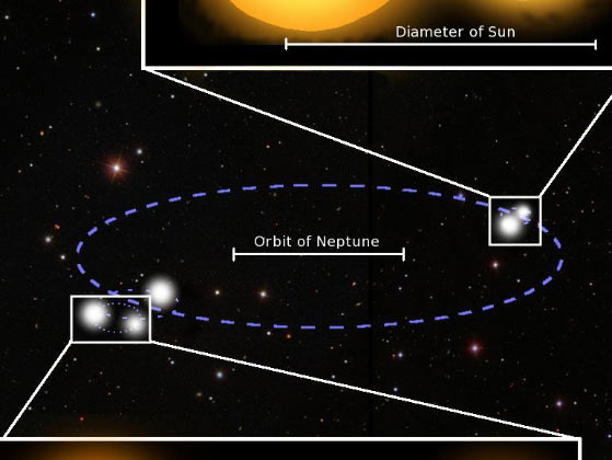 Ученым впервые удалось обнаружить систему из пяти звезд