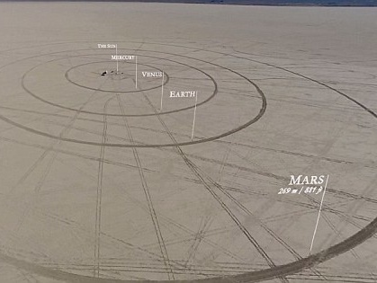 В США представили масштабную модель Солнечной системы