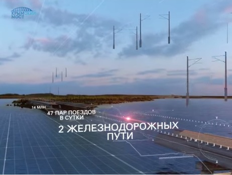На презентации Керченский мост строится на глазах