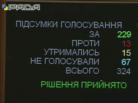 Рада проголосовала за финансирование политических партий из государственного бюджета