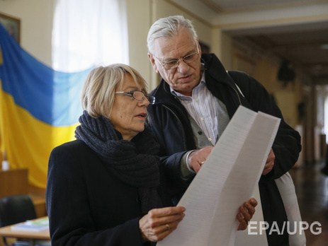 Экзит-полл студии Шустера: В горсовет Днепропетровска проходит пять партий