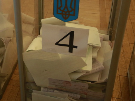 Харьковский горизбирком по состоянию на 8.00 принял 27% протоколов
