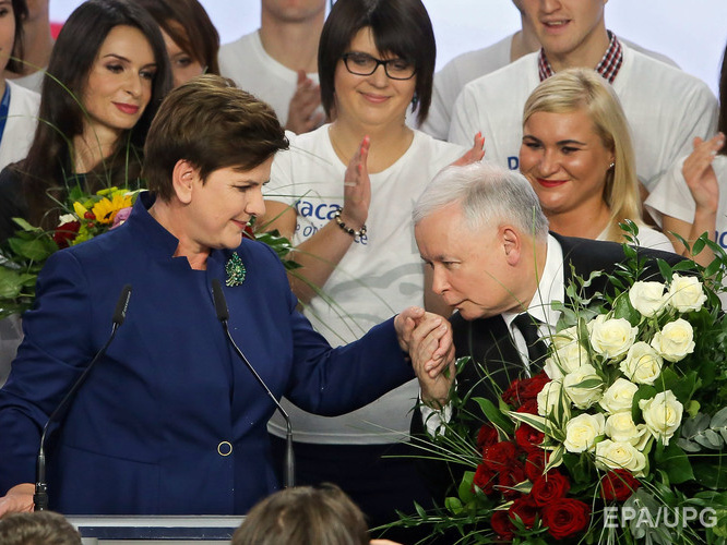На выборах в Польше побеждает партия "Право и справедливость"