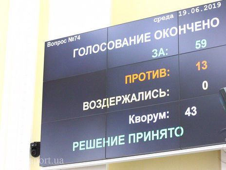 Горсовет Харькова принял решение вернуть проспекту Григоренко имя маршала Жукова