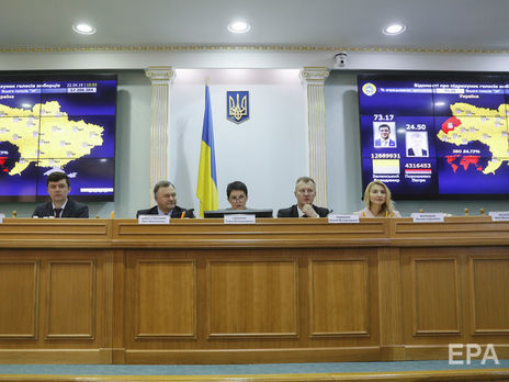 Выборы в Верховную Раду. Сегодня ЦИК определит методом жеребьевки номера партий в бюллетенях