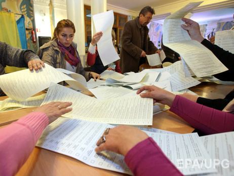 По итогам подсчета 100% голосов в Мариупольский горсовет проходят Оппозиционный блок, "Сила людей" и "Наш край"