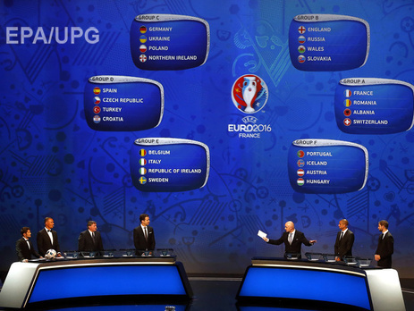 Украина на Евро-2016: расписание матчей