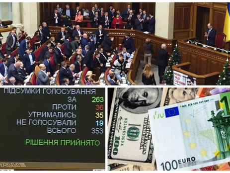 Госбюджет-2016, нефть подорожала, курс доллара – 22,96 грн. Главное за ночь