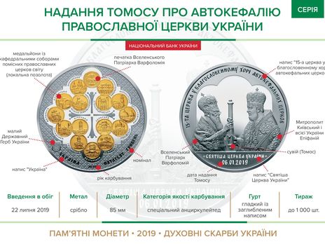 ﻿Нацбанк випустить монету на честь надання автокефалії українській церкві