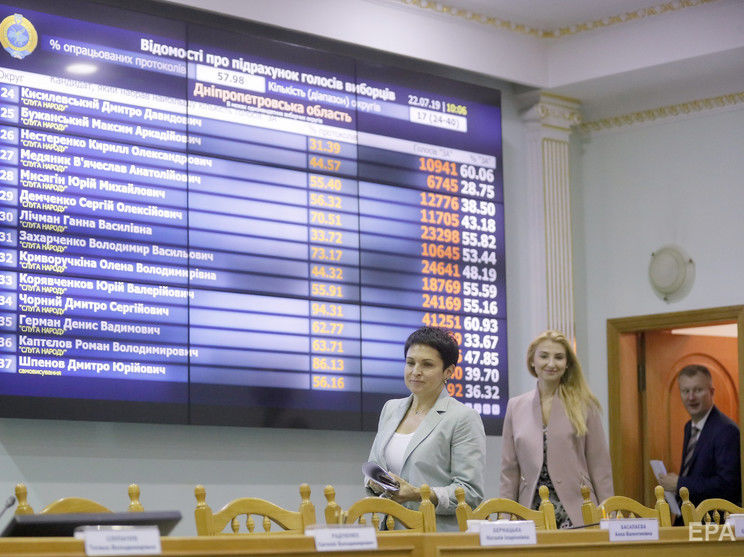 ЦИК Украины обработал 98,95% электронных протоколов: лидируют 