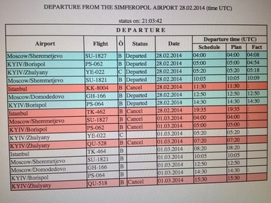 Аэропорт Симферополь отменяет рейсы