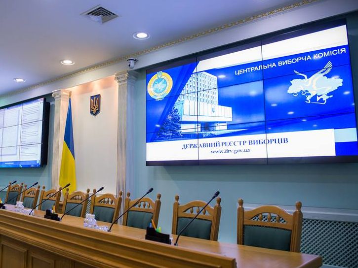 ﻿ЦВК попросила виділити на місцеві вибори в Україні у 2020 році 2,2 млрд грн