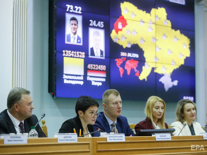 В Киев прибыла миссия МВФ, профильный комитет Рады поддержал роспуск ЦИК. Главное за день
