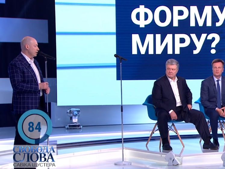 Гордон – Порошенко: Почему вы не сказали Путину: "На, подавись этой фабрикой"?! Видео 