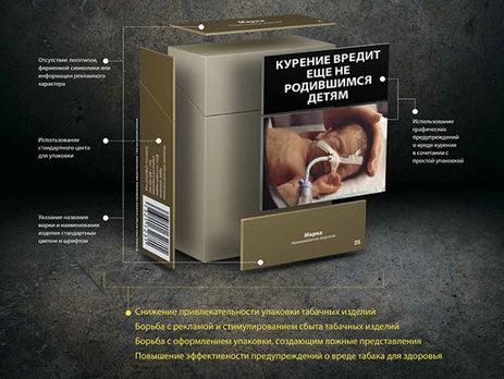 В ООН призвали запретить логотипы и рекламную информацию на пачках сигарет