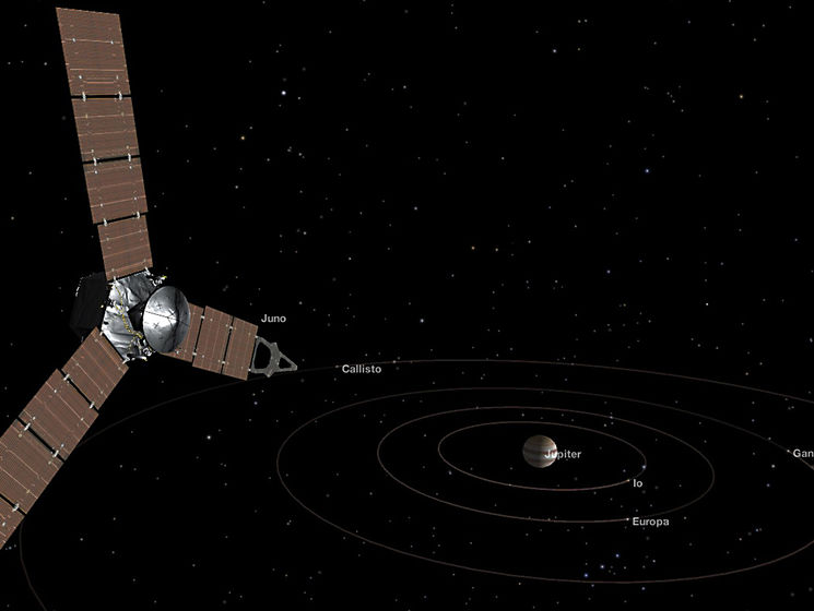 Сегодня к Юпитеру должен прибыть аппарат NASA Juno