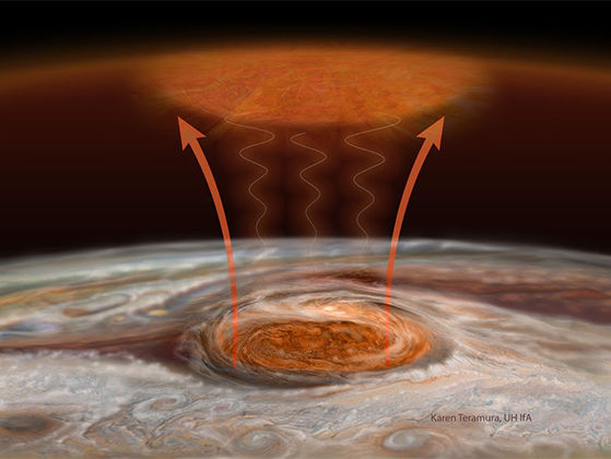 Ученые: Большое красное пятно на Юпитере является "порталом"