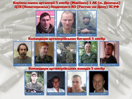 Украинская разведка опубликовала фото артиллеристов ВС РФ на Донбассе