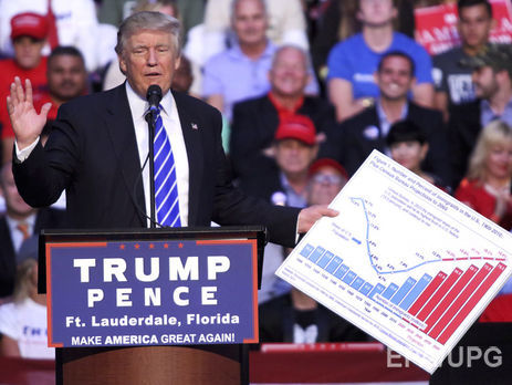 Reuters: Хакеры атаковали компьютерные системы штаба Трампа и Республиканской партии США