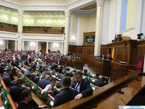 Недоверие Рябошапке. Как голосовали фракции Верховной Рады