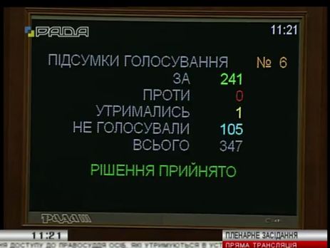 Рада приняла закон о совершенствовании доступа к правосудию для заключенных в СИЗО