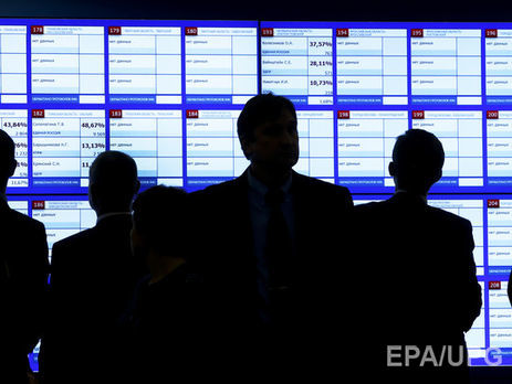 Портников: На выборы в Москве не пришел вообще никто. Вообще