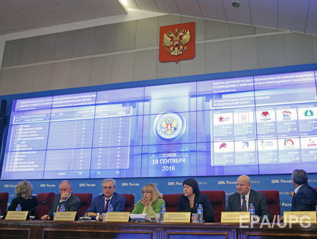 В заявлении Госдепа США по итогам выборов в российскую Думу не упомянут Крым