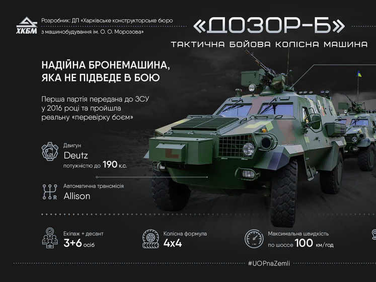 ﻿На озброєння української армії надійшла бойова машина "Дозор-Б" – "Укроборонпром"