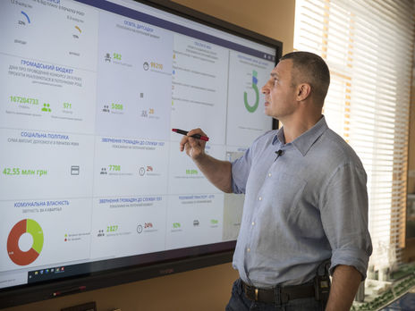 Кличко показал умные технологии управления Киевом