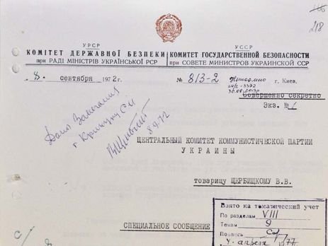 СБУ опубликовала секретные документы о борьбе КГБ с памятью о Бабьем Яре. Фоторепортаж