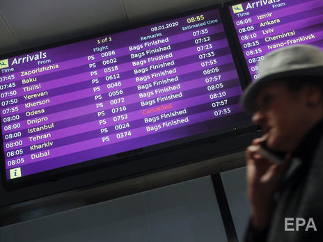 Пасажиропотік аеропорту 