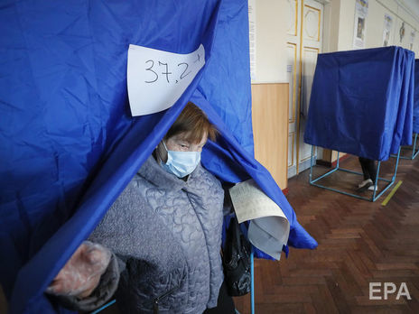 20% українців не пішли на місцеві вибори за станом здоров'я, ще 10% – через пандемію коронавірусу – опитування