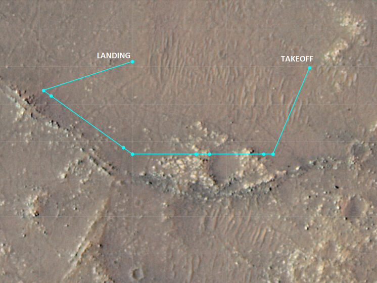Вертолет NASA совершил свой самый долгий полет над Марсом на рекордной высоте