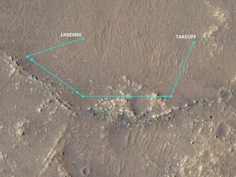 Вертоліт NASA здійснив свій найдовший політ над Марсом на рекордній висоті