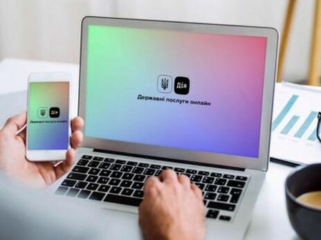 Кількість активних користувачів 