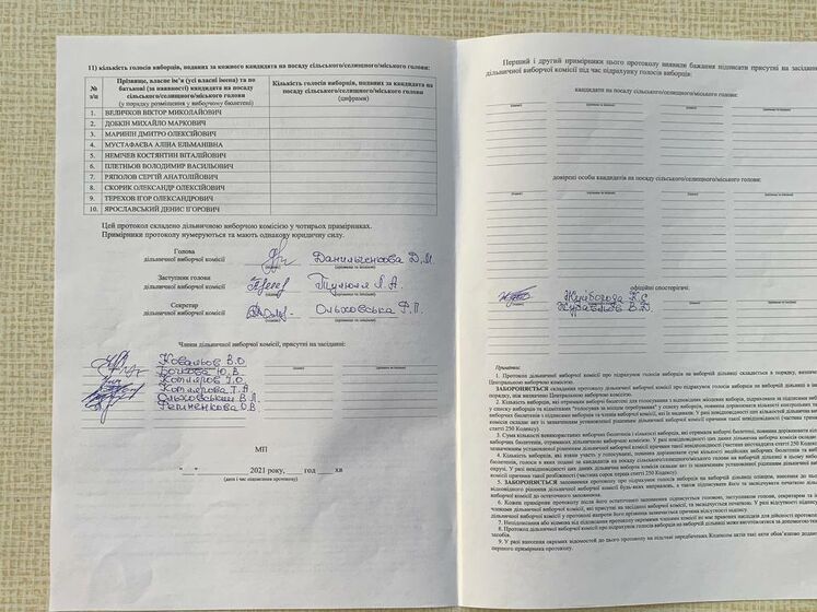 Поліція у Харкові відкрила кримінальне провадження через підписання порожнього протоколу на виборах