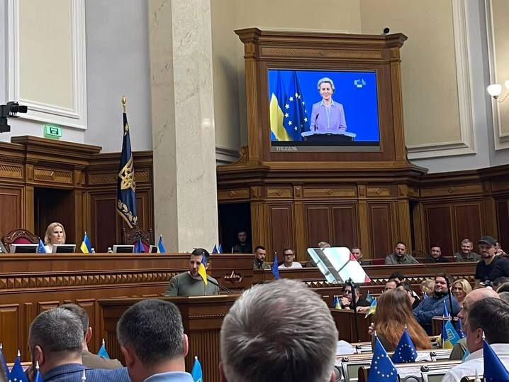 "Україна має дуже чітку європейську перспективу". Глава Єврокомісії виступила перед Верховною Радою