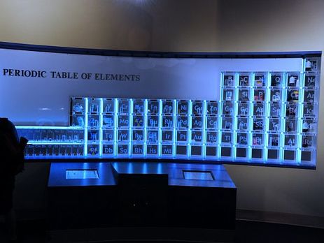 Новые элементы таблицы Менделеева назвали 