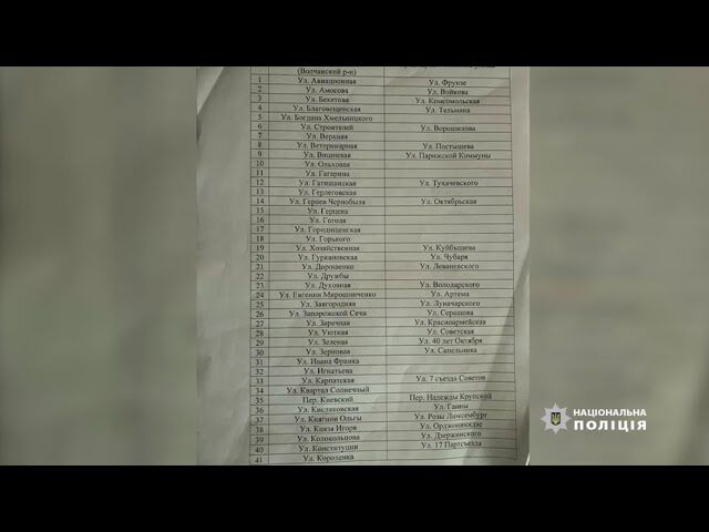 В адміністрації звільненого Вовчанська поліція виявила списки колаборантів і зарплатні відомості