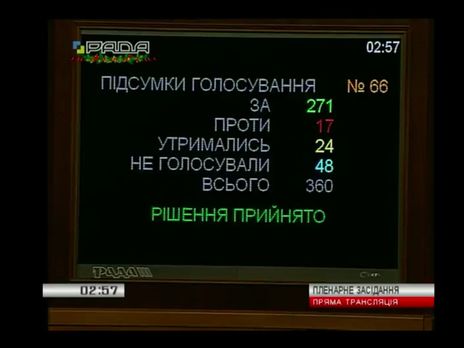 Рада приняла закон о создании Высшего совета правосудия