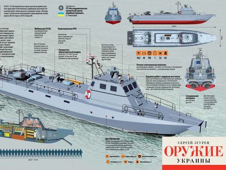 Для ВМС України почали будувати два катери 