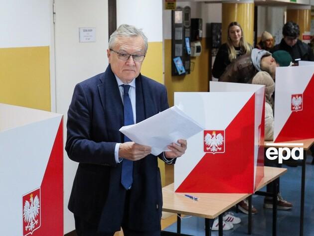 На парламентських виборах у Польщі перемагає керівна партія, в опозиції на 5% менше – екзитпол