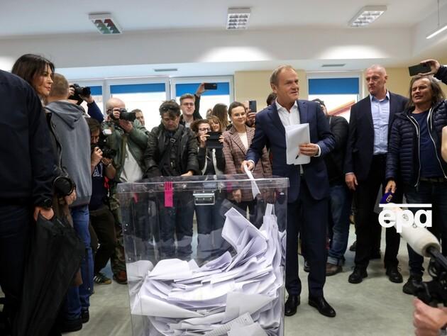 В Польше закончили подсчет результатов голосования. Выборы в парламент выиграла правящая партия, но коалицию большинства создаст оппозиция