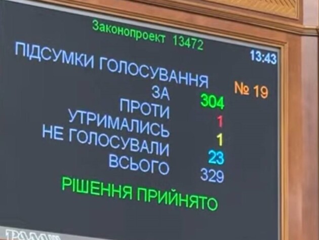 Рада одобрила продолжение в Украине военного положения и мобилизации. Назвали срок