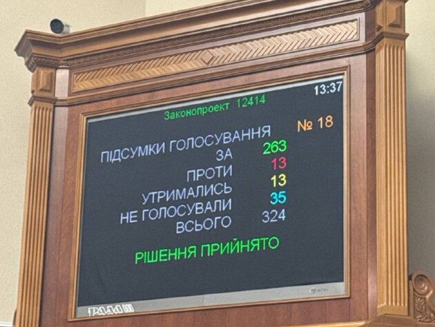 Ряд нардепов признали ошибку в голосовании за закон о НАБУ. Среди них – Ташева и Беленюк